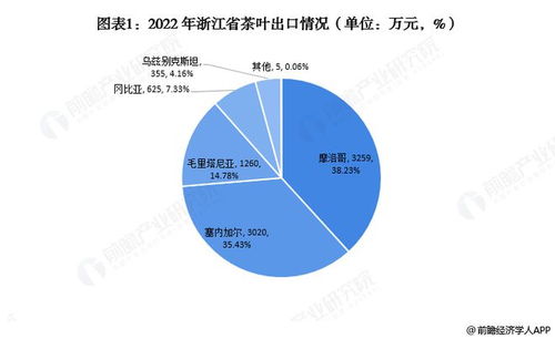 前瞻全球產(chǎn)業(yè)早報(bào) 滴滴首次實(shí)現(xiàn)年度盈利