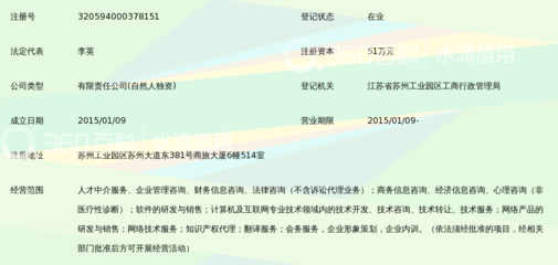 蘇州仲毅坊人力資源管理咨詢