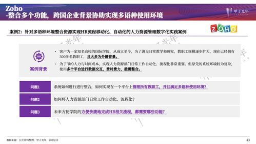 以肯耐珂薩等企業(yè)為例,看人力資源管理數(shù)字化的最佳實(shí)踐